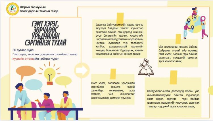 Иргэн таны хуулийн мэдлэгт