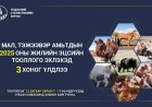 МАЛ, ТЭЖЭЭВЭР АМЬТДЫН 2025 ОНЫ ЖИЛИЙН ЭЦСИЙН ТООЛЛОГЫН АЖЛЫН ХЭСГИЙН ХУРАЛДААН БОЛЛОО.