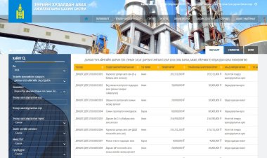2026 оны бараа, ажил, үйлчилгээ худалдан авах төлөвлөгөө "Төрийн худалдан авах ажиллагааны цахим систем" болох tender.gov.mn-д байршлаа
